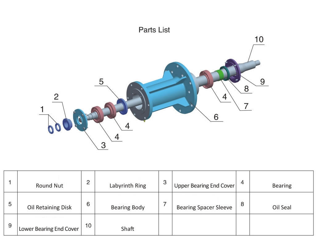 JLZ立式渣浆泵零部件明细表.jpg